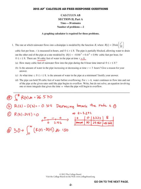 2015 AP Calc AB FRQ: A Comprehensive Exploration