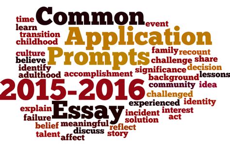 2015 college essay prompts Doc