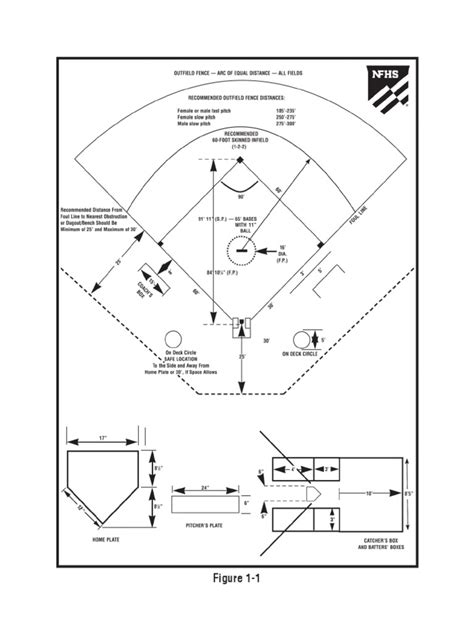 2015 nfhs softball fast pitch exam part i Reader