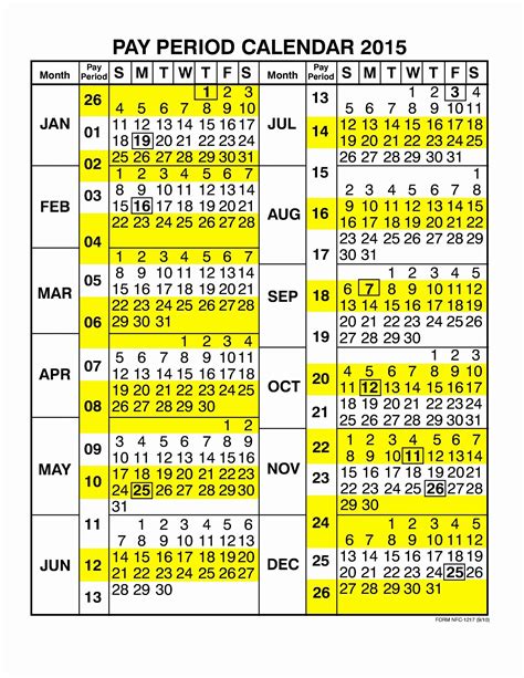 2015 pay period calendar january february march Reader