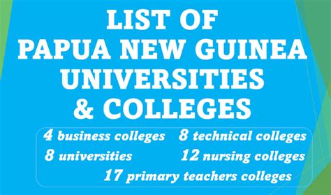 2015 selection name list for university of papua new guinea Ebook PDF