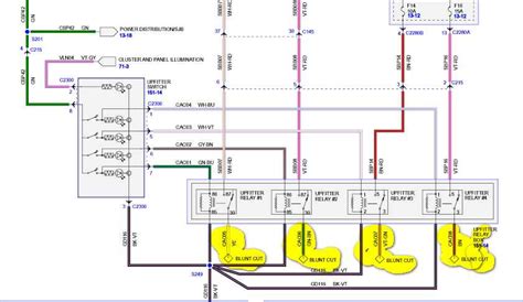 2015 superduty upfitter switch wires Ebook PDF