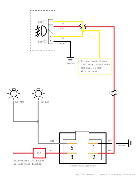 2015 toyota tacoma fog light wiring instruction Reader