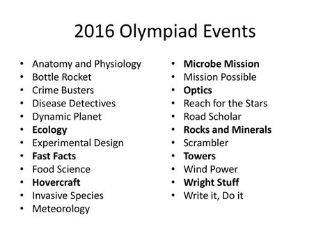 2015-science-olympiad-rules Ebook Epub