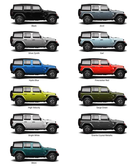 2018 Jeep Wrangler Colors Chart