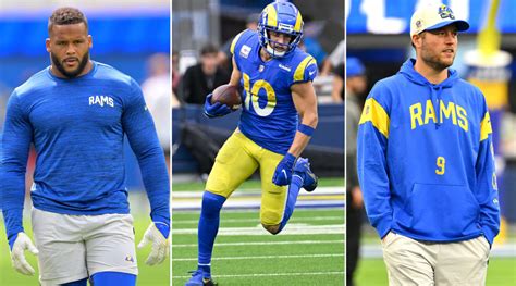 2018 Los Angeles Rams Roster: A Comprehensive Guide to the NFL's Contenders