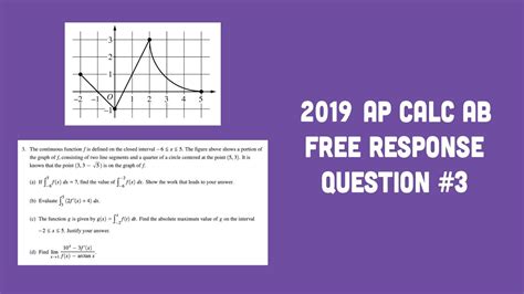 2019 AP Calc AB FRQ: A Comprehensive Guide to Success