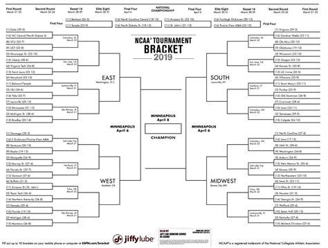 2019 Ncaa Men's Printable Bracket With Times
