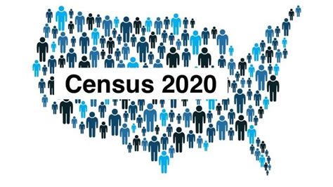 2020 U.S. Census