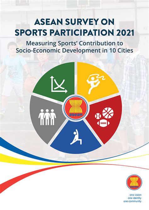 2021 survey by the Singapore Sports Council