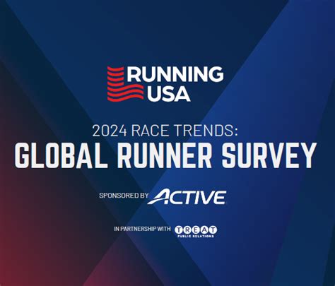 2021 survey conducted by Running USA