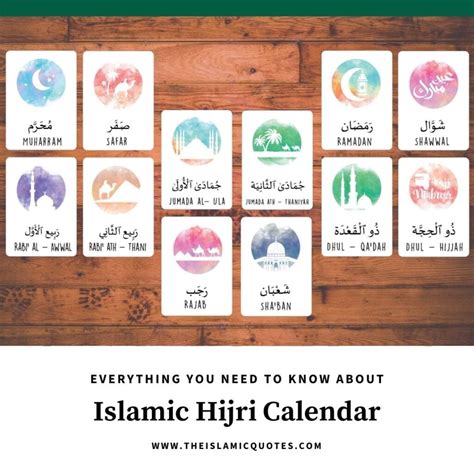 2022 Muis Calendar: Your Essential Guide to Islamic Events and Holidays