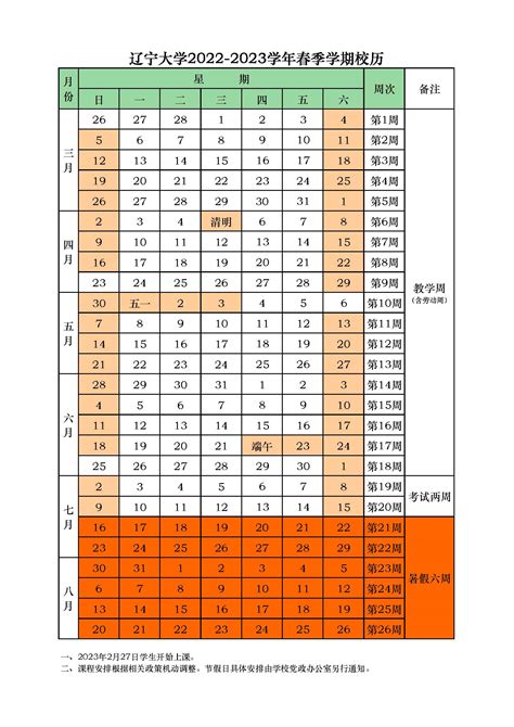 2022-2023 学年