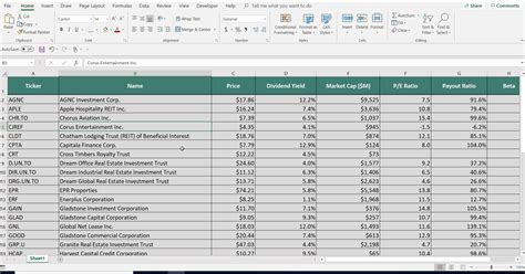 2023's 7 Monthly Dividend Stocks for Steadfast Income