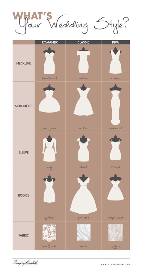 2023's Ultimate Guide to Chadwick's Dresses: 10,000+ Styles & Savings