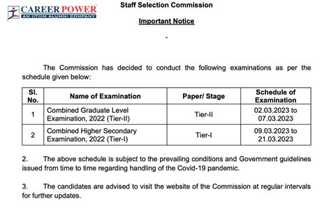 2023 Exam Dates: