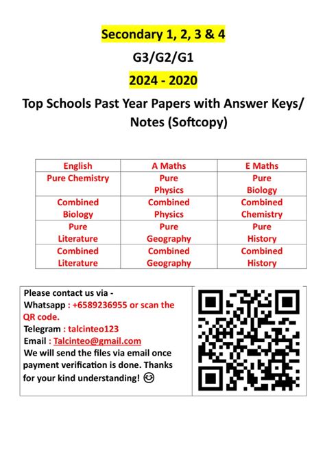 2023 Free Secondary School Exam Papers: Unlock 10,000+ Papers for Comprehensive Exam Preparation