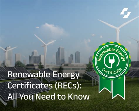 2023 Guide to Renewable Energy Certificates: Everything You Need to Know