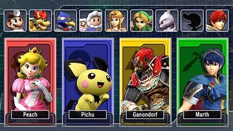 2023 Guide to Super Smash Bros. Melee Online: #Smash Harder