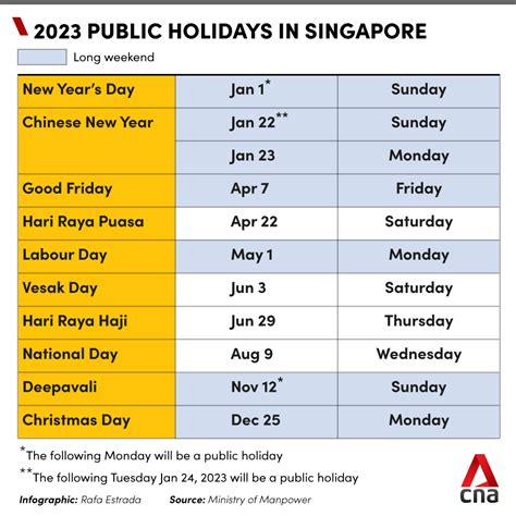 2023 Holidays in Singapore: A Comprehensive Guide