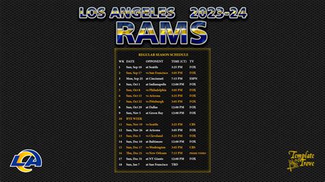 2023 Los Angeles Rams Schedule: A Comprehensive Guide