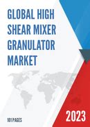 2023 Mixer Granulator Market Analysis