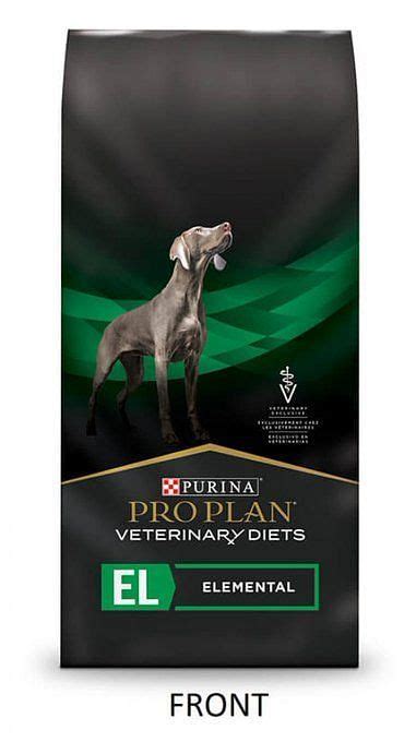 2023 Purina Dog Food Recall: Everything You Need to Know