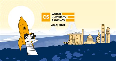 2023 QS World University Rankings: