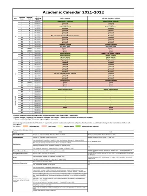 2023 UCSD Schedule of Classes: Register Now!