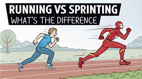 2023 VS 2025: Pet Running and Sprinting Exercises