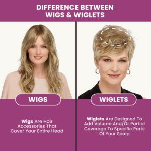 2023 Women's Hair Wiglets: A Comprehensive Guide to Enhance Your Crown