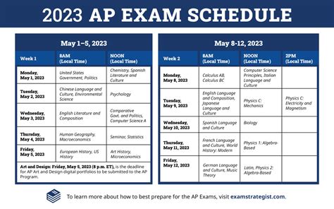 2023 ap exam dates