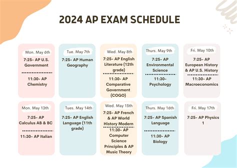 2024 AP Exam Dates: A Comprehensive Guide for High School Students