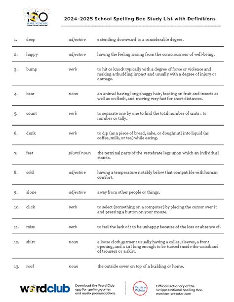 2024 School Spelling Bee Study List: A Comprehensive Guide to Spelling Success