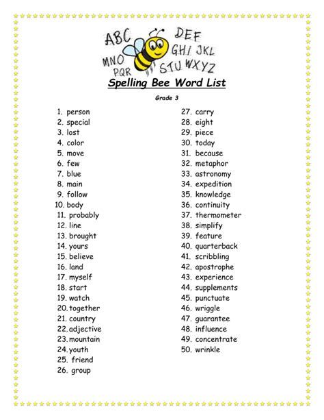 2024 School Spelling Bee Study List: Elevate Your Vocabulary to Triumph