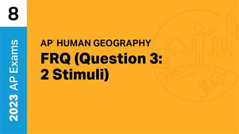 2024 ap human geography frq