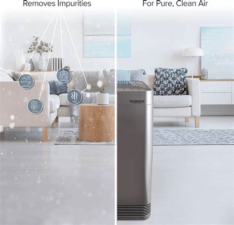 2025's Key Battle: Air Purifiers vs Secondhand Smoke