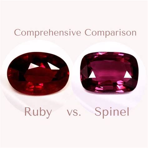 2025's Red Crystal: Ruby VS Garnet VS Spinel