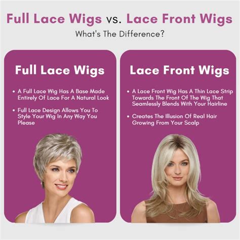 2025's Ultimate Guide: Long Hair Wigs That Look Real VS Lace Front Wigs VS Synthetic Wigs