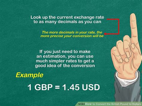 2025: Convert Pounds to USD with Ease