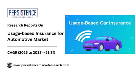 2025: Mexican Auto Insurance Dominance in North America