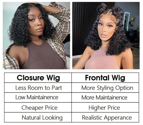 2025: Mono Wig 12" VS Lace Wig 12" VS Closure Wig 12"