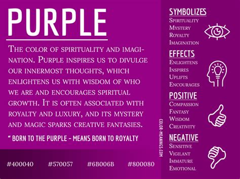 2025: Purple Stone Meaning VS Color Symbolism