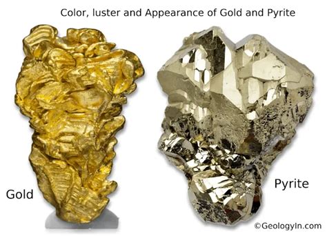 2025: Pyrite in Jewelry VS Gold - The Ultimate Guide