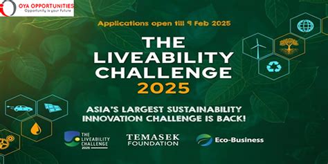 2025: The Future of Liveability