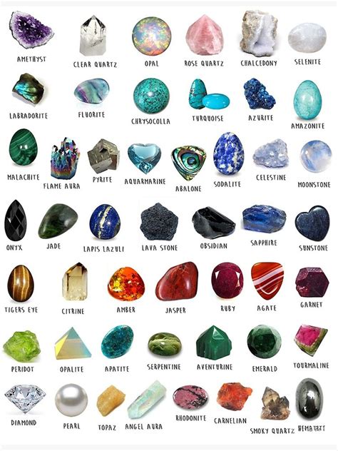 2025’s 10 Most Popular Crystal Rock Names