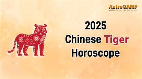 2025 Chinese New Year Tiger Year: Unlocking Golden Fortunes