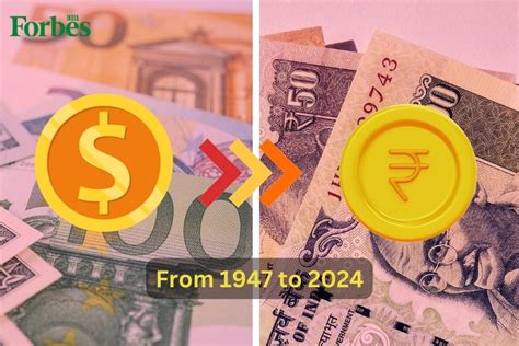 2025 Dollar Rate to Rupees: All You Need to Know