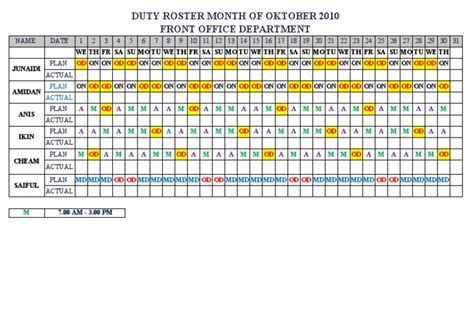 2025 Duty Roster Optimization: VS. Traditional Formats