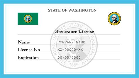 2025 Insurance License Lookup: Verify Credentials with Ease